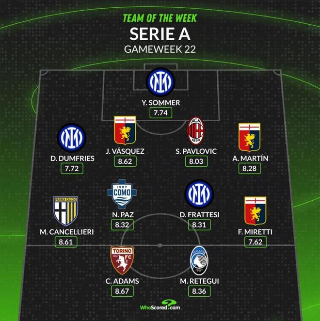 工作日主打 工作日主打